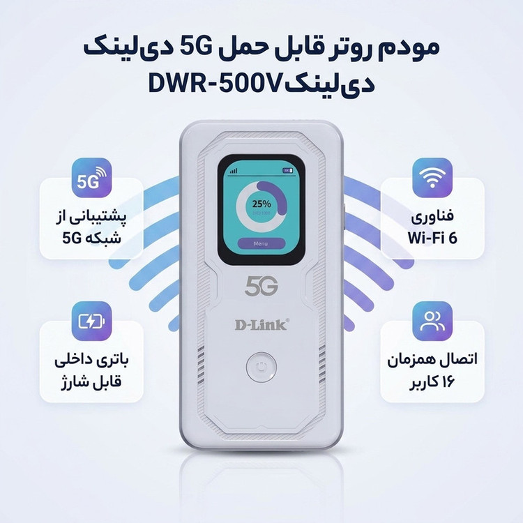 مودم روتر بیسیم قابل حمل 5G دیلینک مدل DWR-500V با پشتیبانی از شبکه 4G/LTE، فناوری Wi-Fi 6، باتری داخلی قابل شارژ، اتصال سیمکارتی و قابلیت پشتیبانی همزمان تا 16 کاربر
